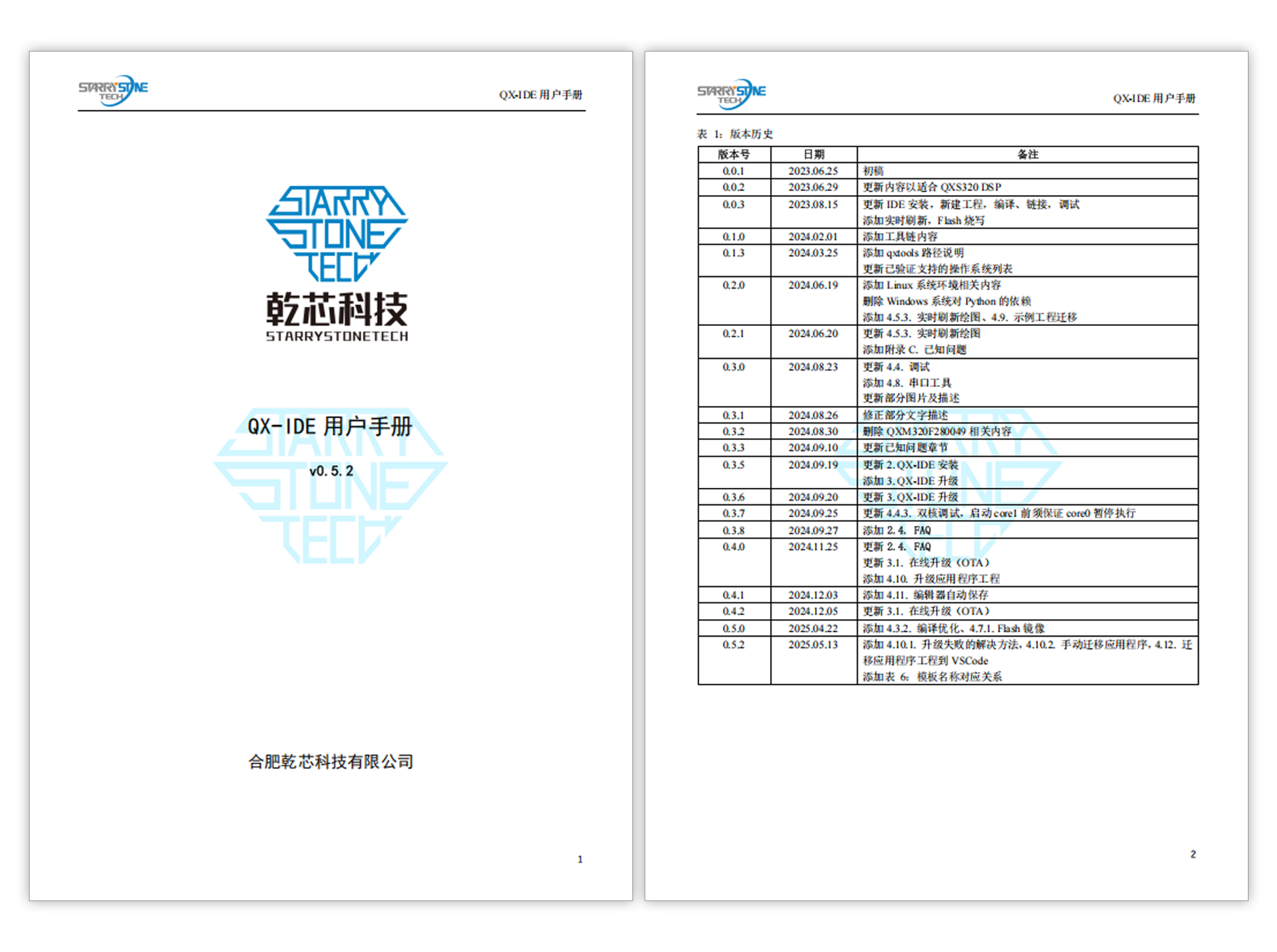 QX-IDE User's Manual