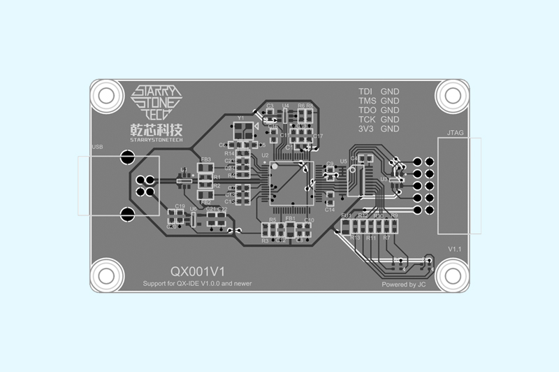QX001V1 Low Latency Real-Time Control Microcontroller In-Circuit Emulator