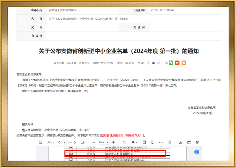 Qualification & Honor